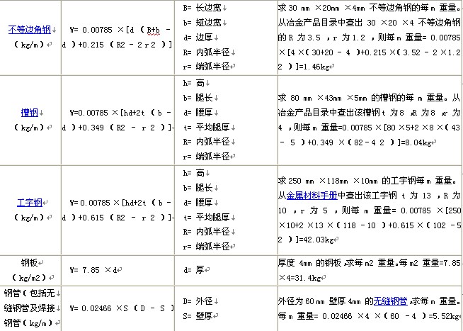 钢材理论重量计算公式